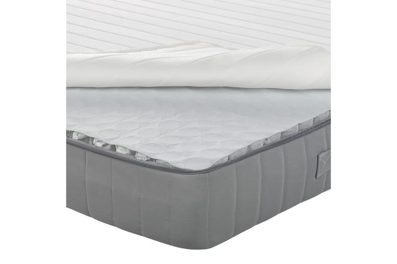 Resårmadrass Fluffy - Möbler - Sovrum - Madrasser - Resårmadrass & resårbotten