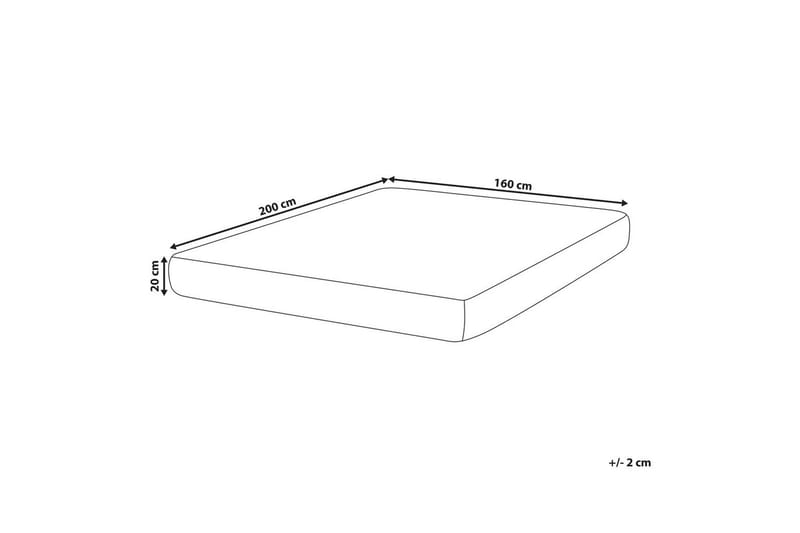Resårmadrass Fluffy - Möbler - Sovrum - Madrasser - Resårmadrass & resårbotten