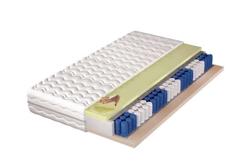 Arigna Resårmadrass 100x200 cm