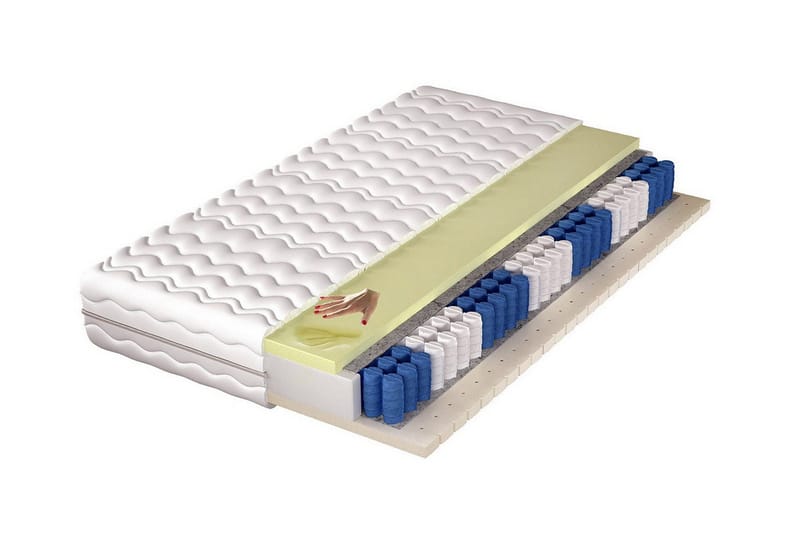 Arigna Resårmadrass 200x200 cm