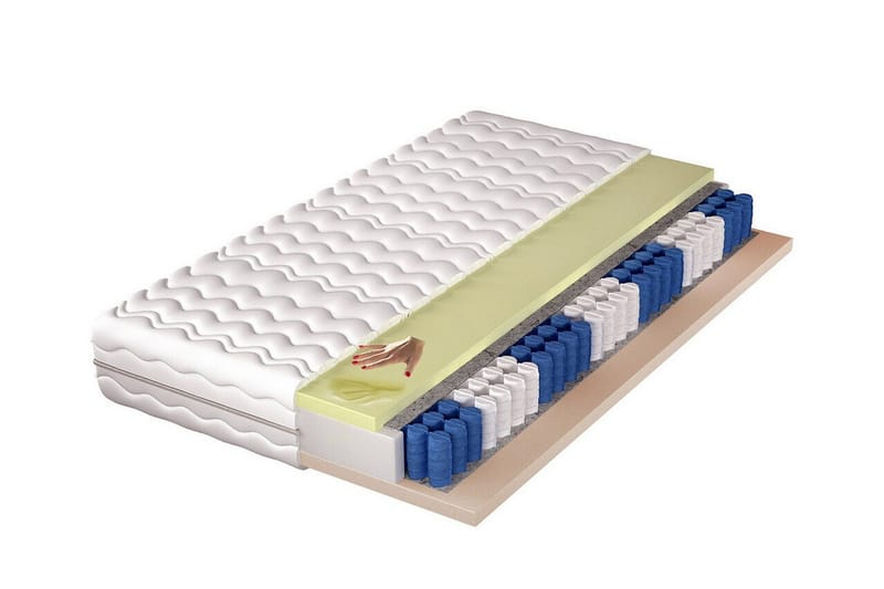 Arigna Resårmadrass 200x200 cm