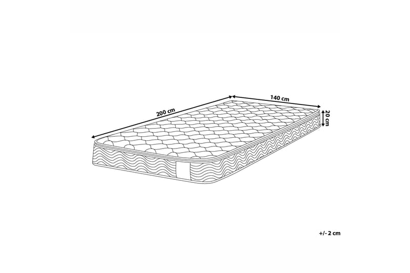 Brathay Resårmadrass Fast 140x200 cm - Vit - Möbler - Sovrum - Madrasser - Resårmadrass & resårbotten