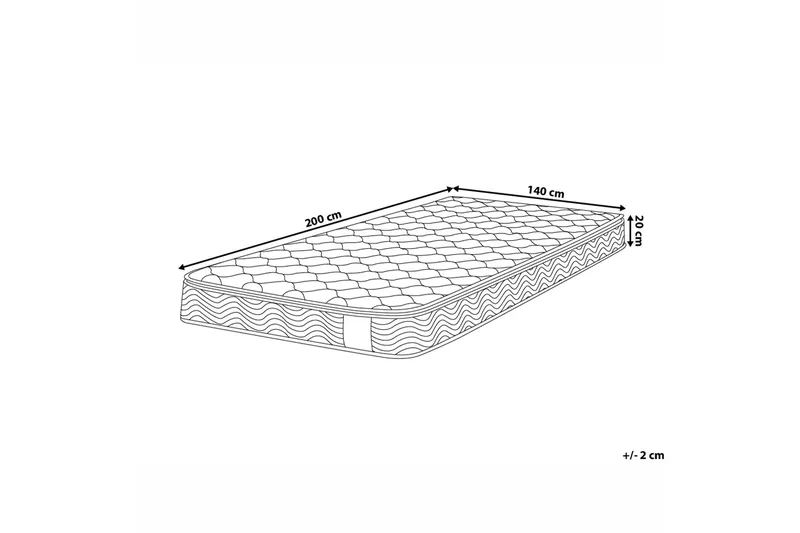 Brathay Resårmadrass Fast 140x200 cm - Vit - Möbler - Sovrum - Madrasser - Resårmadrass & resårbotten