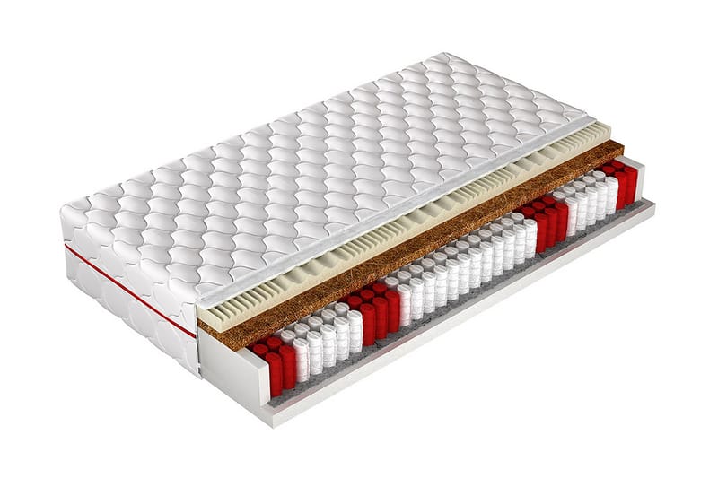 FEMA Madrass 200x90x18 cm - Vit - Möbler - Sovrum - Madrasser - Resårmadrass & resårbotten