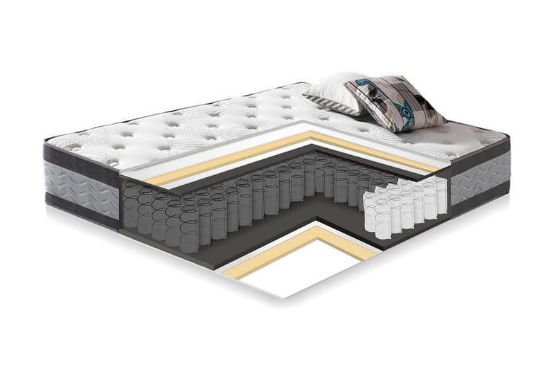 Fjädermadrass HARMONY DUO 120x200xH27cm - Vit/Grå - Möbler - Sovrum - Madrasser - Resårmadrass & resårbotten