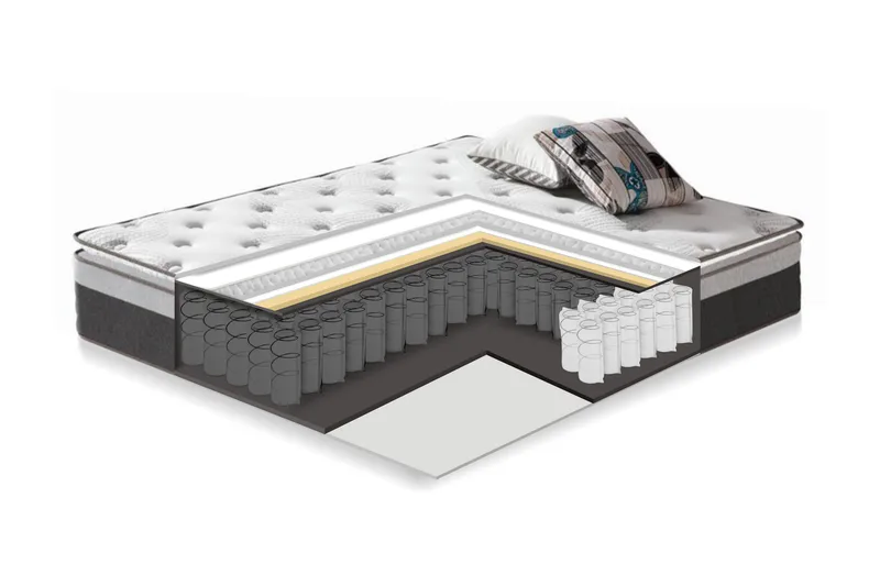 Fjädermadrass HARMONY TOPPOCKET 120x200xH33cm - Vit/Grå - Möbler - Sovrum - Madrasser - Bäddmadrasser