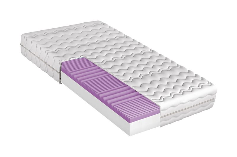 GREENWHICH Madrass 90x200 cm - Möbler - Sovrum - Madrasser - Resårmadrass & resårbotten