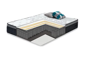 Harmony Delux Resårmadrass 140x200xH30 cm - Möbler - Sovrum - Madrasser - Bäddmadrasser