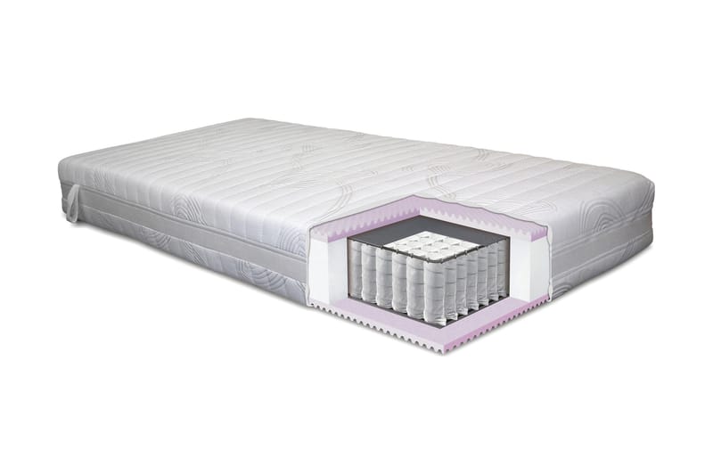 HARTFORD Resårmadrass 160x200 Fast - Vit - Möbler - Sovrum - Madrasser - Resårmadrass & resårbotten