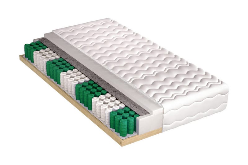 Hela Komfort Madrass 200x180x22 cm - Grön/Vit - Möbler - Sovrum - Madrasser - Resårmadrass & resårbotten