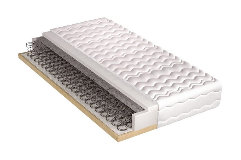 Hela Madrass 200x80x21 cm - Grå/Vit - Möbler - Sovrum - Madrasser - Resårmadrass & resårbotten