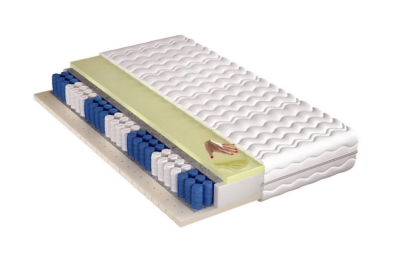 Jaclyn Madrass 200x180x20 cm, Blå/Vit