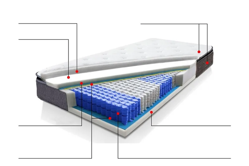 Joy Resårmadrass 140 200 cm - Grå - Möbler - Sovrum - Madrasser - Resårmadrass & resårbotten