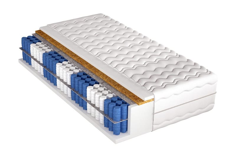 Koko Madrass 200x90x32 cm - Flerfärgad - Möbler - Sovrum - Madrasser - Resårmadrass & resårbotten