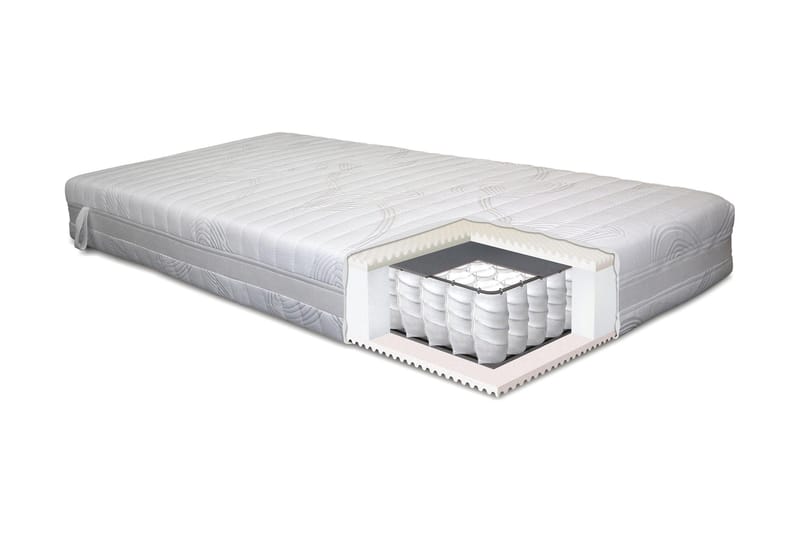 Lowell Resårmadrass 90x200 Fast, Vit