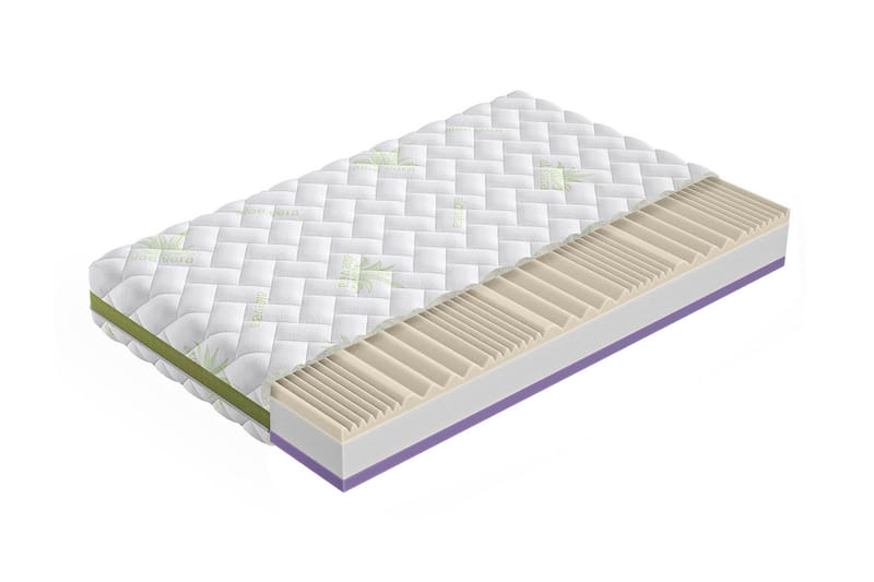ORTOPEDIC Madrass 200x160x21 cm - 160x200 - Möbler - Sovrum - Madrasser - Resårmadrass & resårbotten