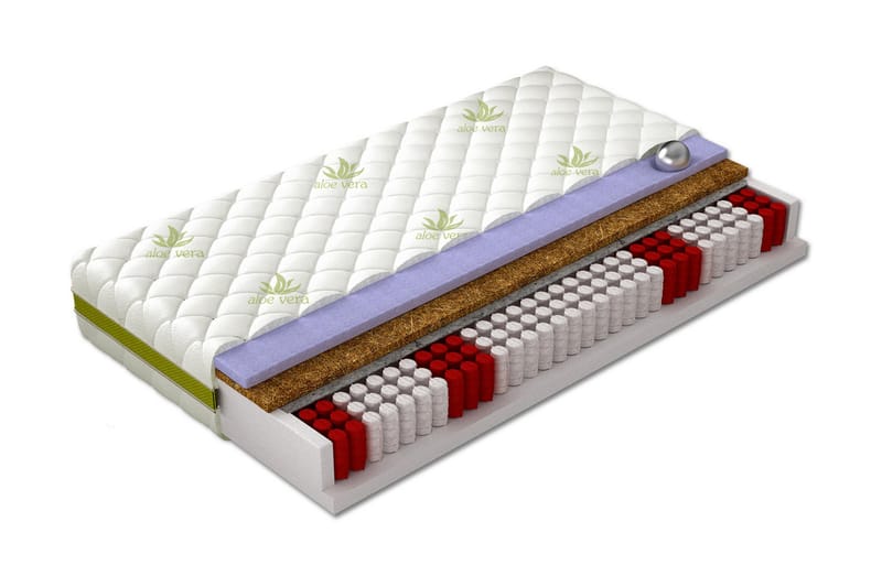 PERFECTI Madrass 200x80x18 cm - Flerfärgad - Möbler - Sovrum - Madrasser - Resårmadrass & res�årbotten
