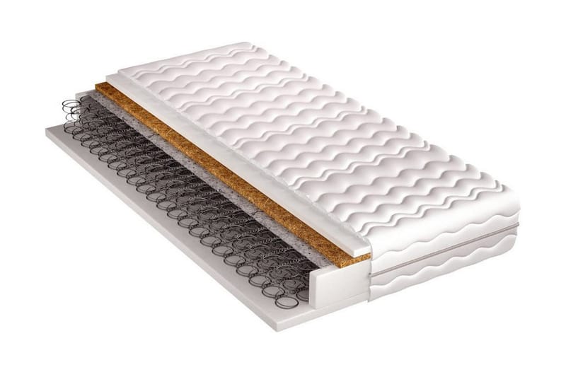Presto Madrass 200x120x17 cm - Vit - Möbler - Sovrum - Madrasser - Resårmadrass & resårbotten