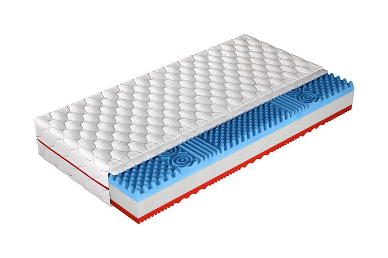 PROFI Madrass 200x200x14 cm - Flerfärgad - Möbler - Sovrum - Madrasser - Resårmadrass & resårbotten