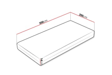 Profi Madrass 200x200x14 cm - Flerfärgad - Möbler - Sovrum - Madrasser - Resårmadrass & resårbotten