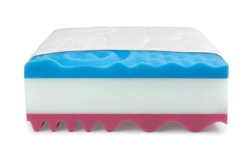 Profi Madrass 200x90x20 cm - Flerfärgad - Möbler - Sovrum - Madrasser - Resårmadrass & resårbotten