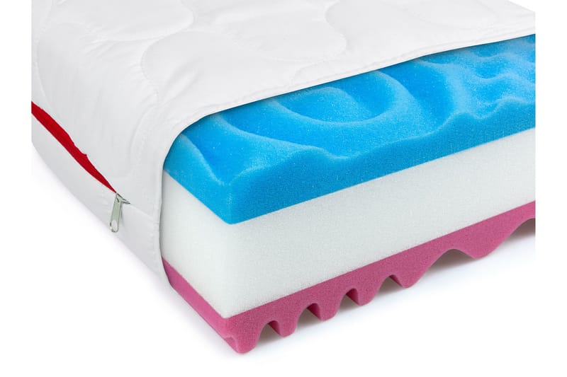 Profi Madrass 200x90x20 cm - Flerfärgad - Möbler - Sovrum - Madrasser - Resårmadrass & resårbotten