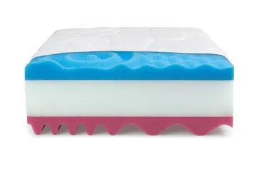 Profi Madrass 90x200 cm - Vit - Möbler - Sovrum - Madrasser - Resårmadrass & resårbotten