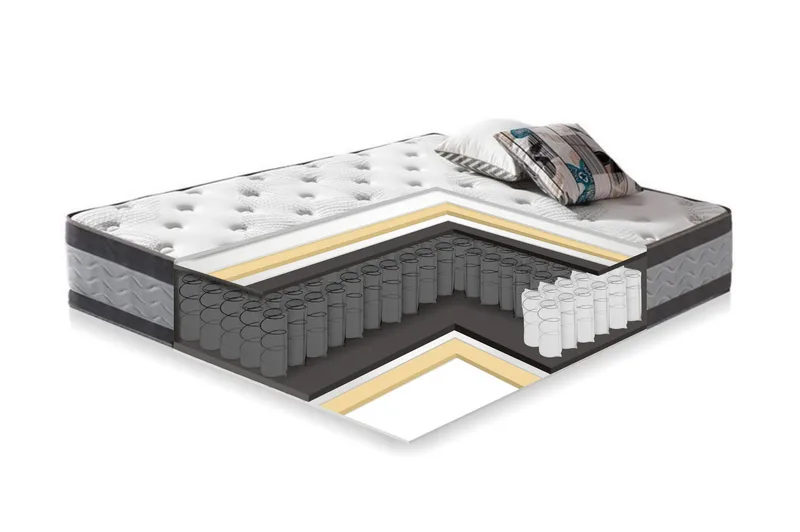 Resårmadrass Harmony Duo - Vit/Grå - Möbler - Sovrum - Madrasser - Resårmadrass & resårbotten