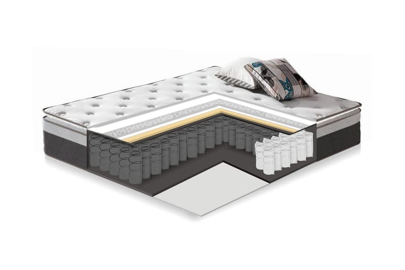 Resårmadrass Harmony Top Pocket - Vit/Grå - Möbler - Sovrum - Madrasser - Bäddmadrasser