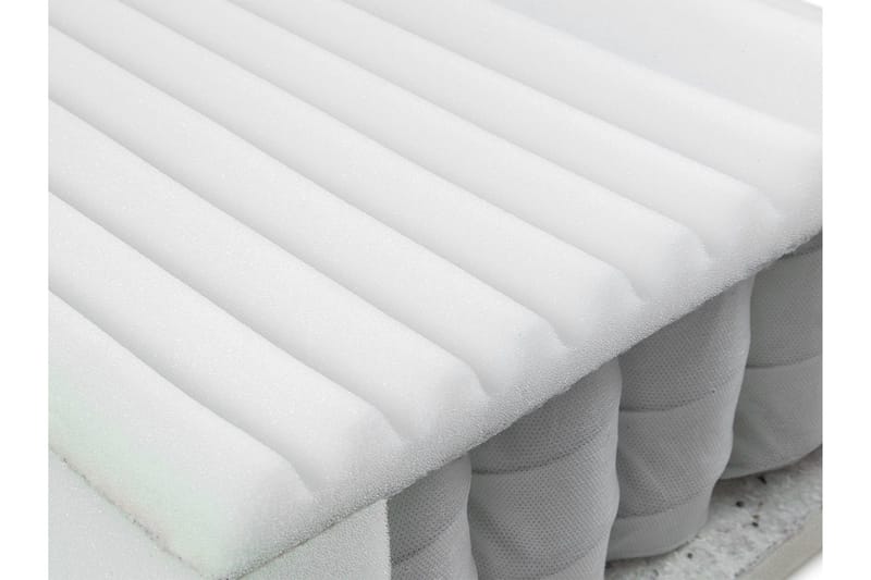 Resta Madrass 160x200 cm - Vit - Möbler - Sovrum - Madrasser - Resårmadrass & resårbotten