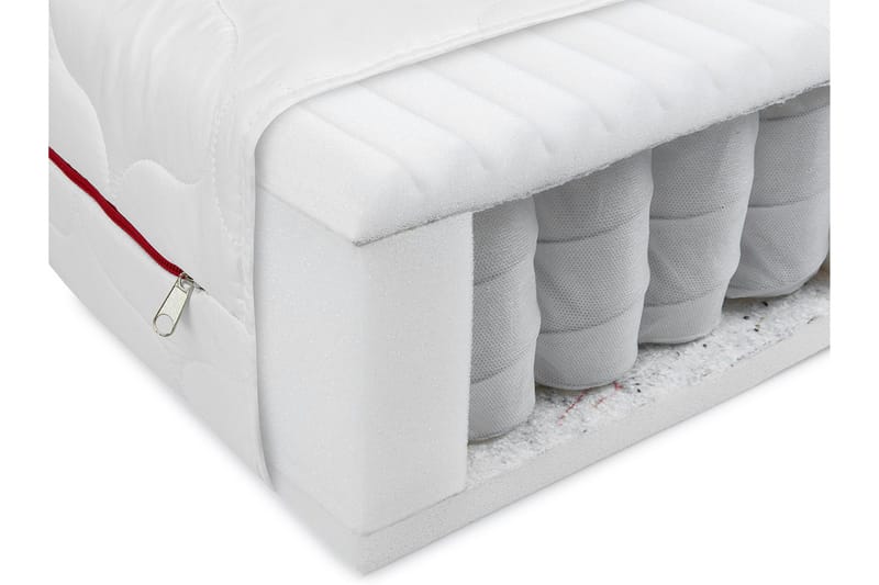Resta Madrass 90x200 cm - Vit - Möbler - Sovrum - Madrasser - Resårmadrass & resårbotten