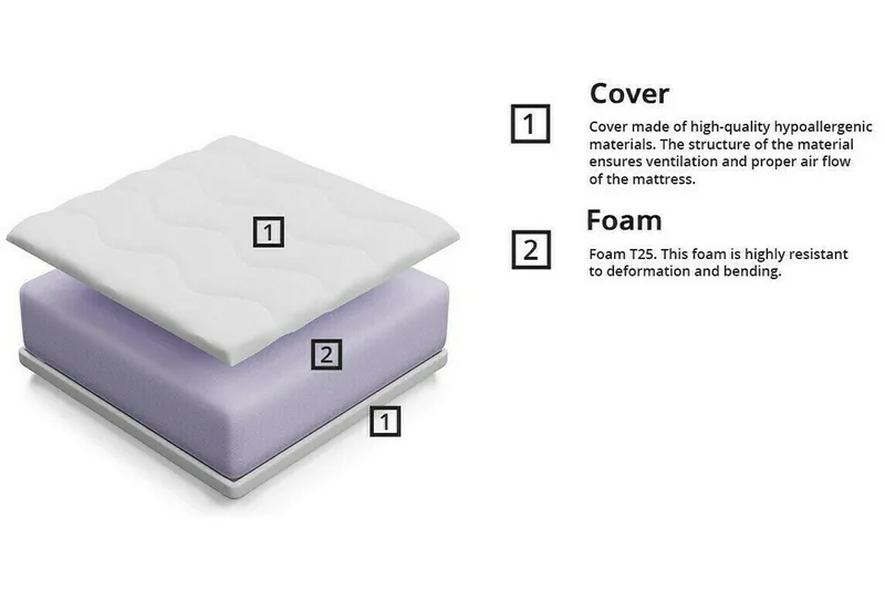 Arigna Skummadrass 80x160 cm - Möbler - Sovrum - Madrasser - Skummadrasser