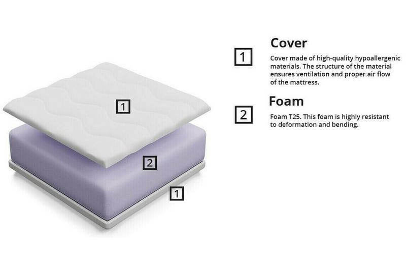 Arigna Skummadrass 80x160 cm - Möbler - Sovrum - Madrasser - Skummadrasser