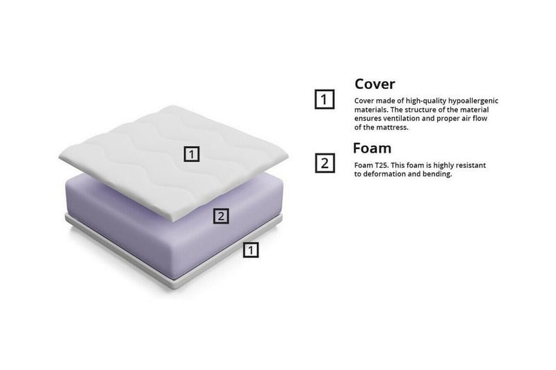 Arigna Skummadrass 80x160 cm - Möbler - Sovrum - Madrasser - Skummadrasser