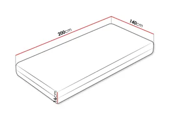 Solklint Resårmadrass 140x200 cm - Vit - Möbler - Sovrum - Madrasser - Resårmadrass & resårbotten