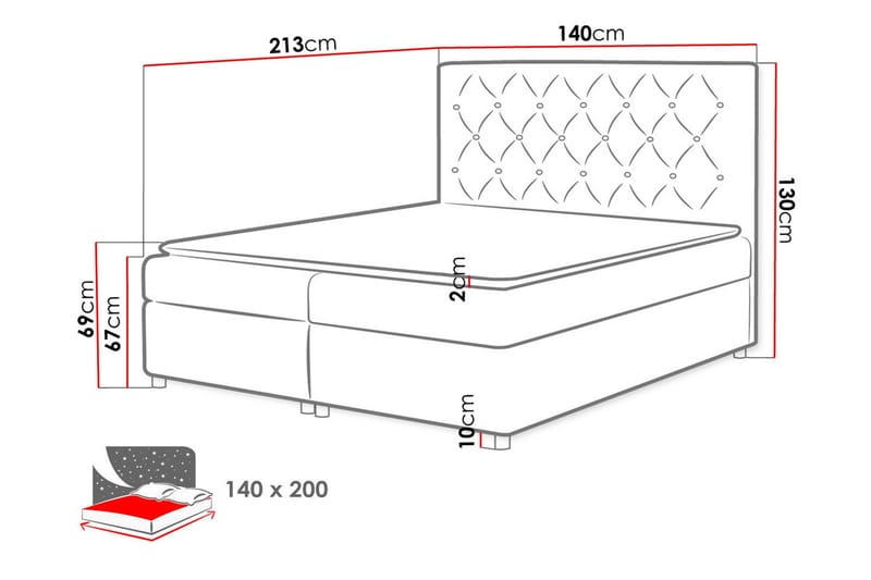 Alida Sängpaket Kontinentalsäng 140x200 cm - Grön - Möbler - Sovrum - Sängar - Komplett Sängpaket