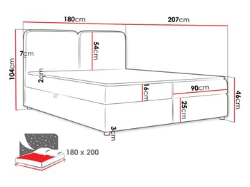 Allgunnen Sängpaket Kontinentalsäng 180x200 cm - Beige - Möbler - Sovrum - Sängar - Komplett Sängpaket