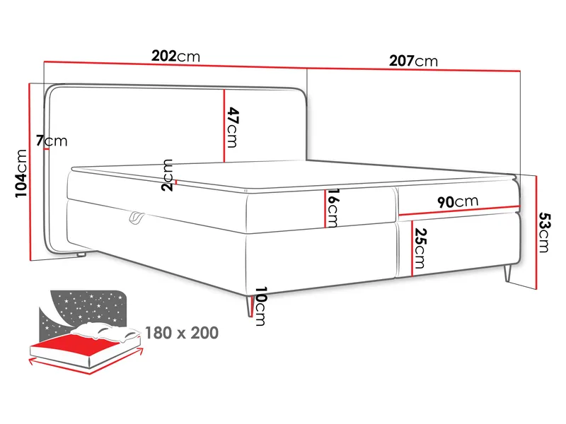 Allgunnen Sängpaket Kontinentalsäng 180x200 cm - Grön - Möbler - Sovrum - Sängar - Komplett Sängpaket