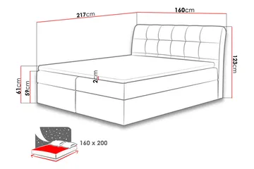 Alvik Sängpaket Kontinentalsäng 160x200 cm - Svart - Möbler - Sovrum - Sängar - Komplett Sängpaket