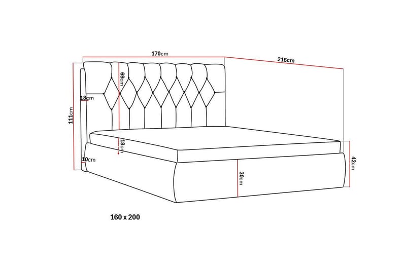 Bedford Sängpaket med Förvaring 160x200 cm - Mörkgrå - Möbler - Sovrum - Sängar - Komplett Sängpaket