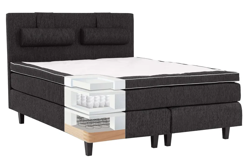 Charleston Komplett Sängpaket160x200 cm - Svart - Möbler - Sovrum - Sängar - Komplett Sängpaket