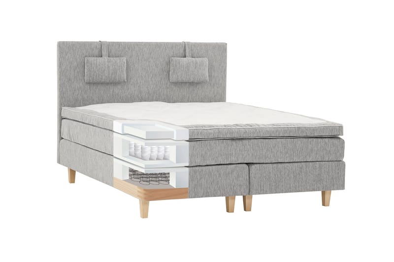 Charleston Kontinentalsäng 140x200 Fast Polyeterskum - Ljusgrå - Möbler - Sovrum - Sängar - Kontinentalsängar