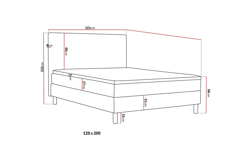 Dream Komplett Sängpaket 120x200 cm Slät Sänggavel - Mörkgrå - Möbler - Sovrum - Sängar - Kontinentalsängar