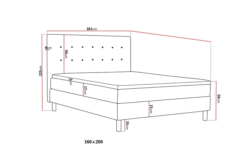 Dream Komplett Sängpaket 160x200 - Svart - Möbler - Sovrum - Sängar - Kontinentalsängar