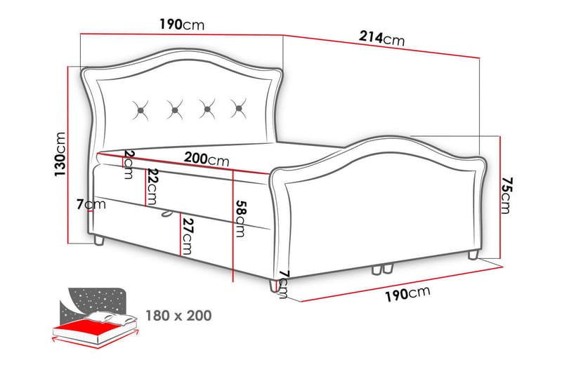 Hestra Lux Sängpaket Kontinentalsäng 180x200 cm - Grön - Möbler - Sovrum - Sängar - Komplett Sängpaket