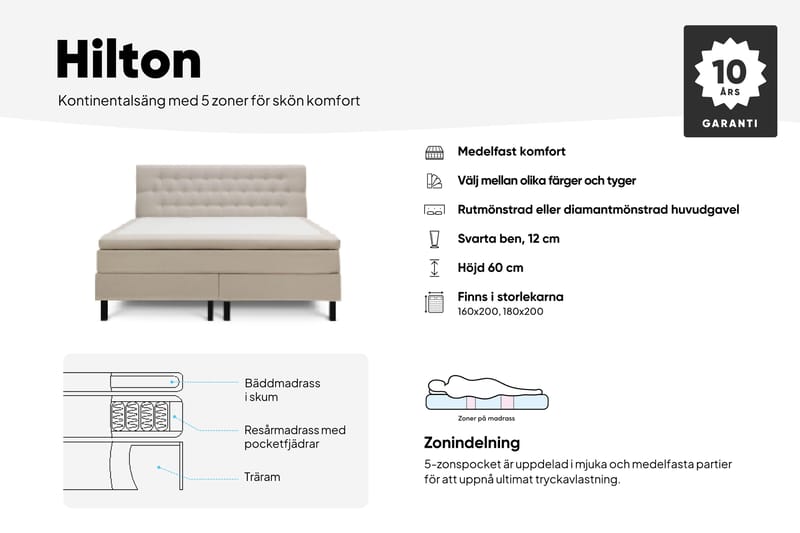 Hilton Komplett Sängpaket 160x200 cm Kontinentalsäng med rutad sänggavel - Brun / Teddy - Möbler - Sovrum - Sängar - Kontinentalsängar