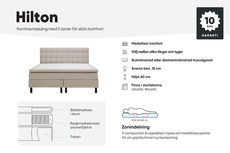 Hilton Komplett Sängpaket 160x200 cm Kontinentalsäng med rutad sänggavel - Grå / Teddy - Möbler - Sovrum - Sängar - Kontinentalsängar