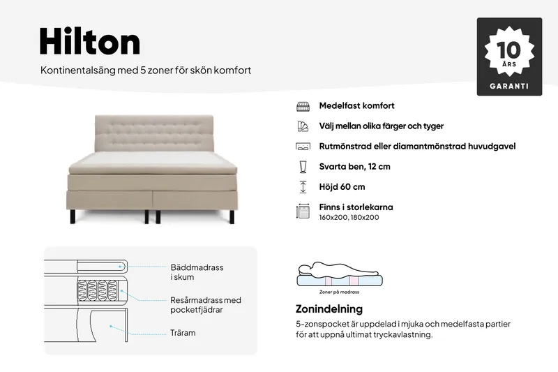 Hilton Komplett Sängpaket 180x200 cm Kontinentalsäng med rutad sänggavel - Beige - Möbler - Sovrum - Sängar - Kontinentalsängar