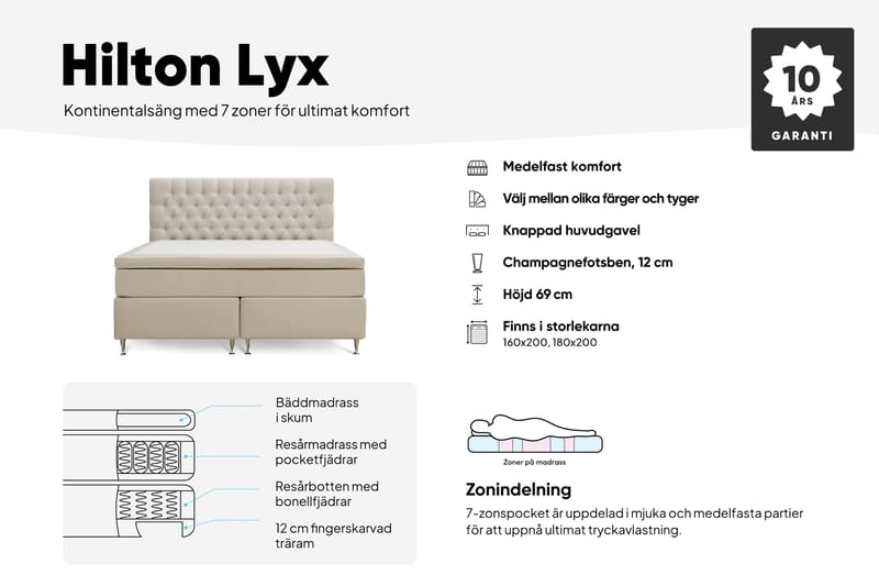 Hilton lyx Komplett Sängpaket 160x200 cm Kontinentalsäng med knappad sänggavel - Ivory - Möbler - Sovrum - Sängar - Komplett Sängpaket
