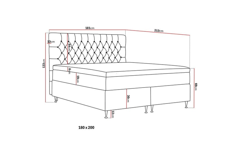 Hilton Lyx Komplett Sängpaket 180x200 cm Kontinentalsäng med knappad sänggavel i sammet - Olivgrön - Möbler - Sovrum - Sängar - Kontinentalsängar